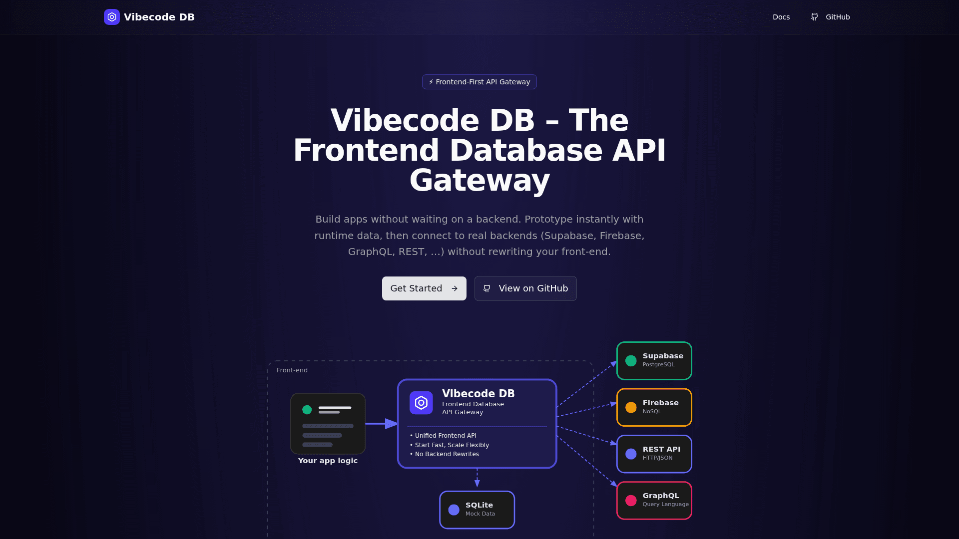 Vibecode DB's cover